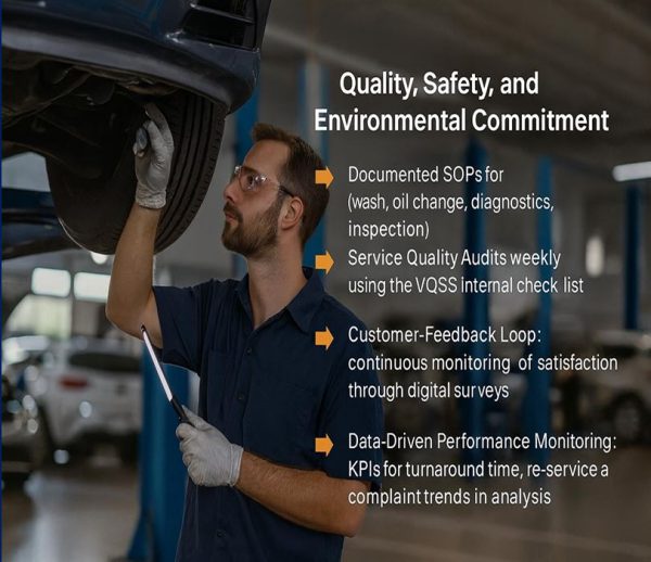 Quality, Safety, and Environmental Commitment - Vortex